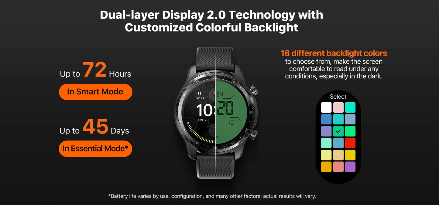 TicWatch Pro 3 Ultra leather