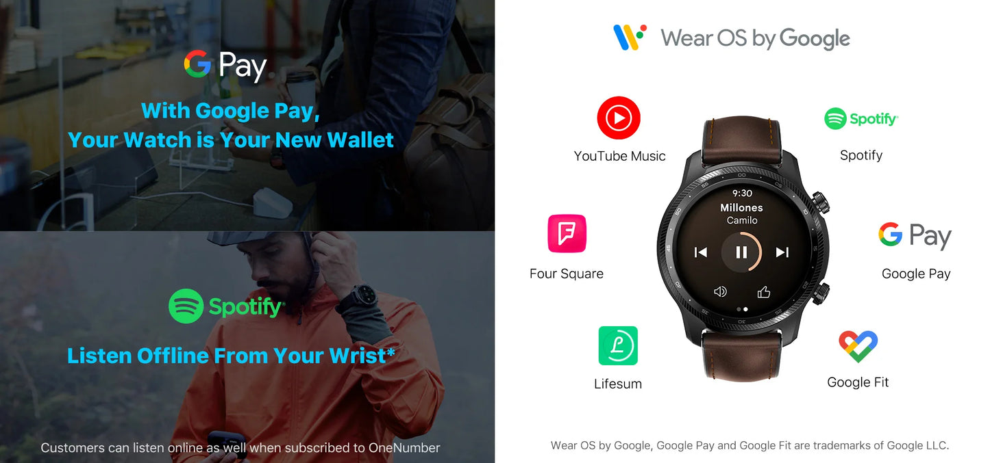 TicWatch Pro 3 Ultra leather