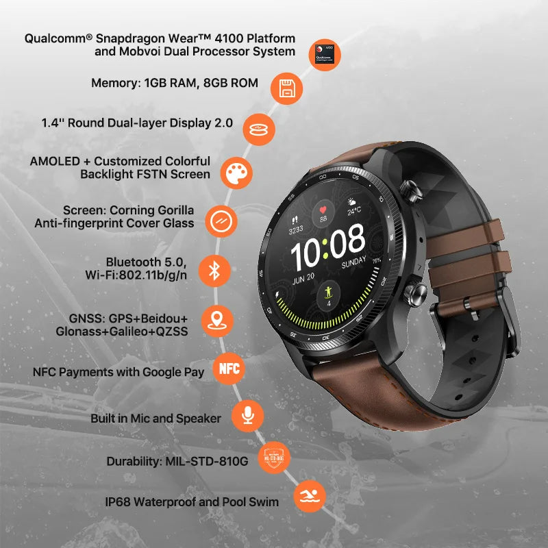 TicWatch Pro 3 Ultra leather