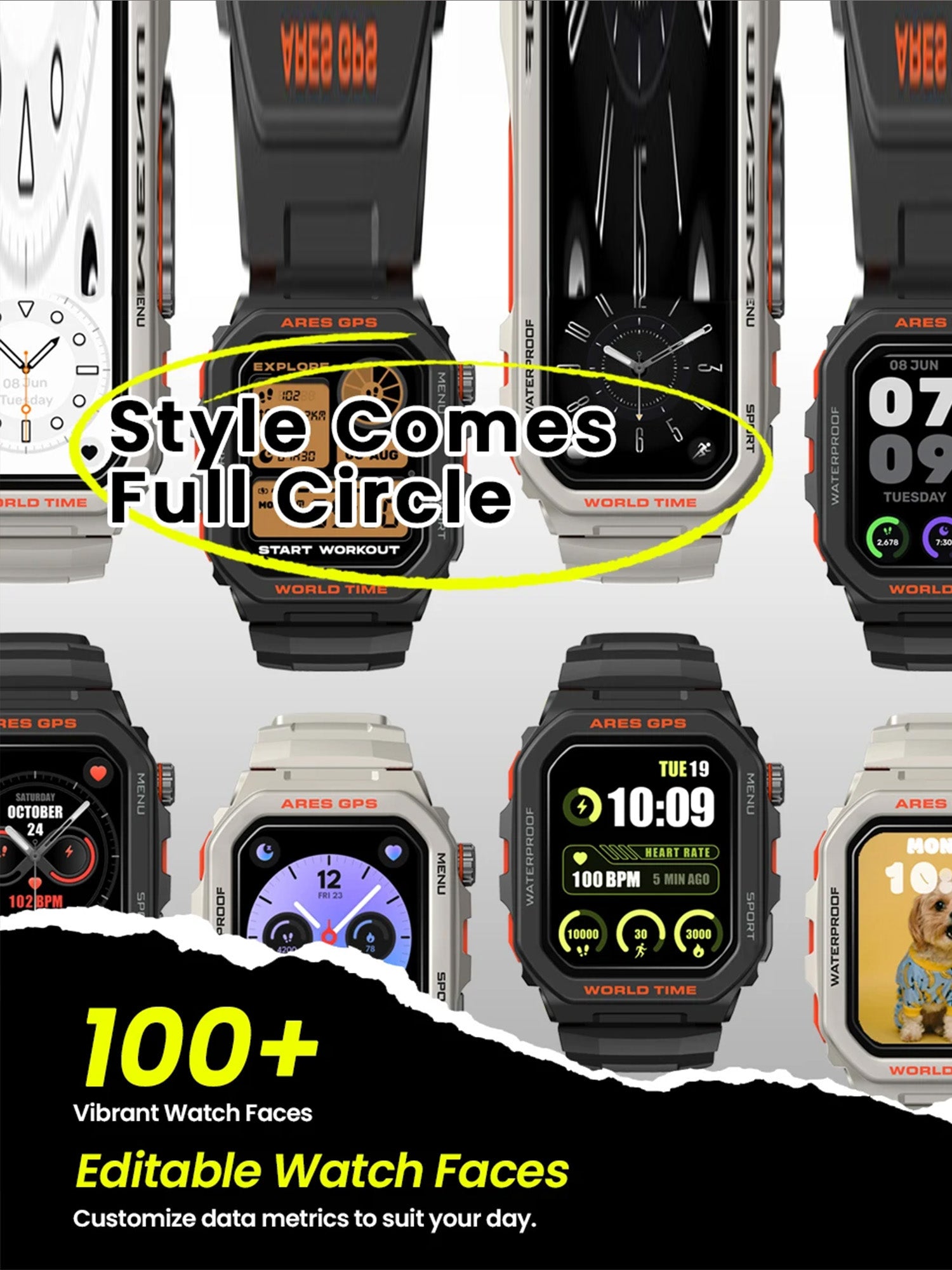 Ares GPS duo