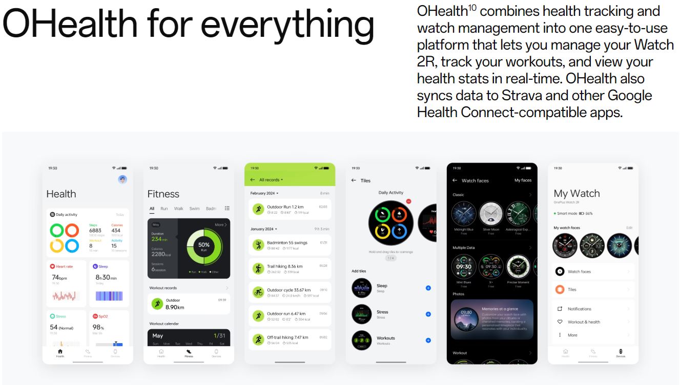 Smart Watches - ​​OnePlus Watch 2R - Smartwatch Express