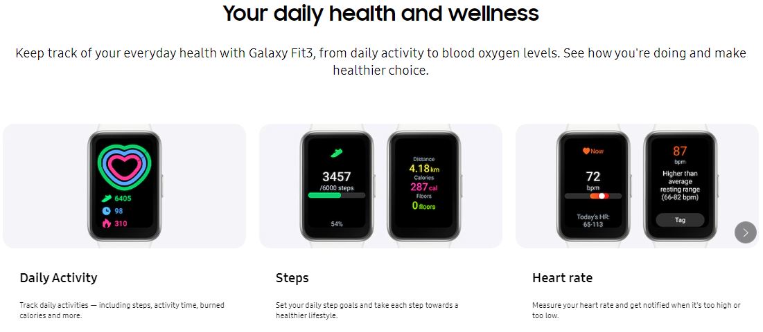 Samsung Galaxy Fit 3