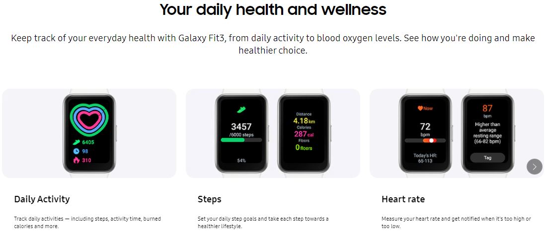Smart Watches - ​​Samsung Galaxy Fit 3 - Smartwatch Express