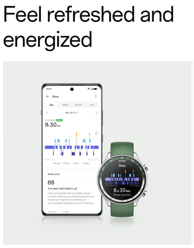 Smart Watches - ​​OnePlus Watch 2R - Smartwatch Express
