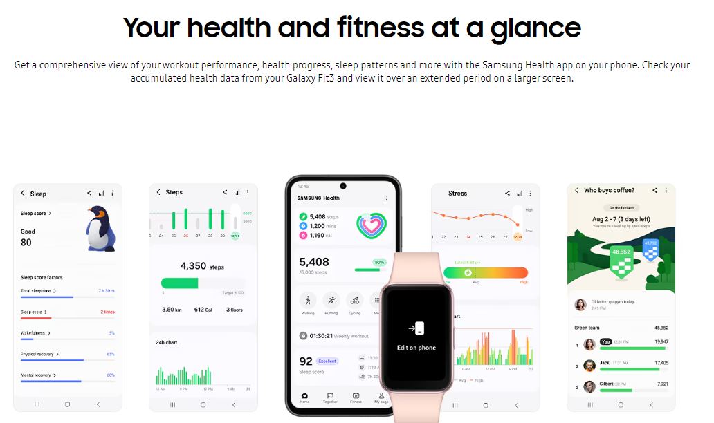 Samsung Galaxy Fit 3