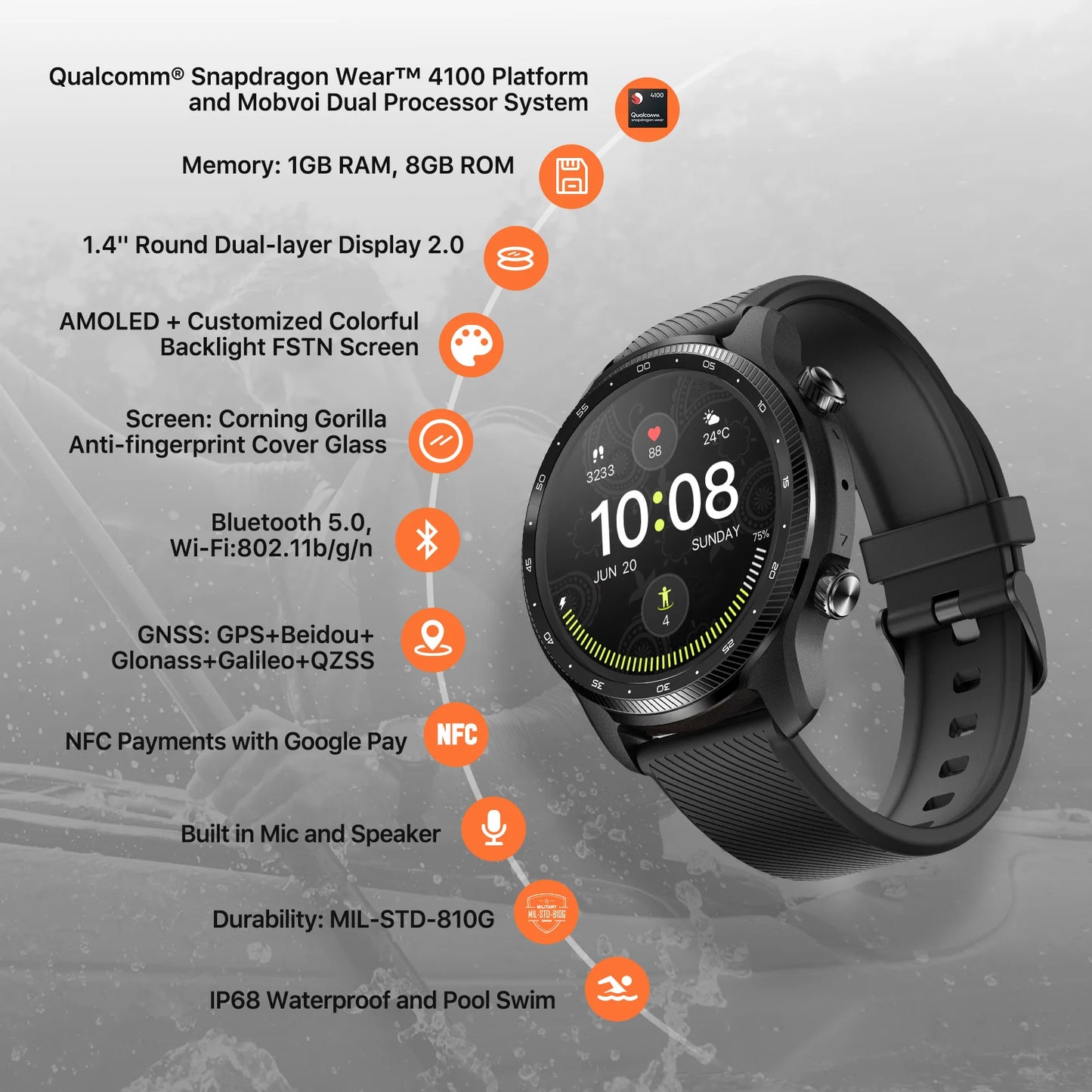 TicWatch Pro 3 Ultra GPS