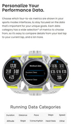 Smart Watches - ​​Amazfit Cheetah - Smartwatch Express