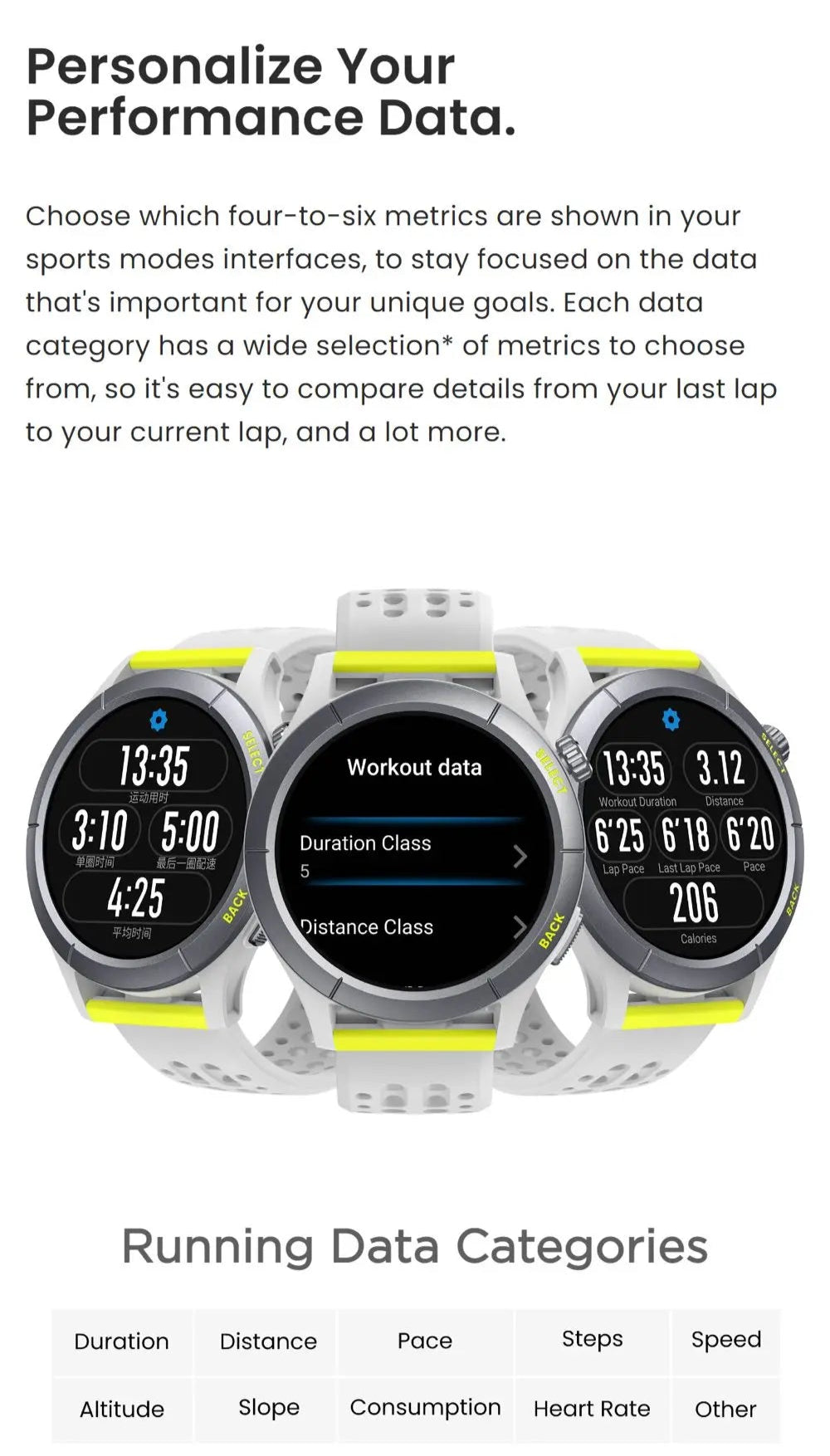 Amazfit Cheetah