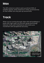 Smart Watches - ​​Amazfit Cheetah Pro - Smartwatch Express