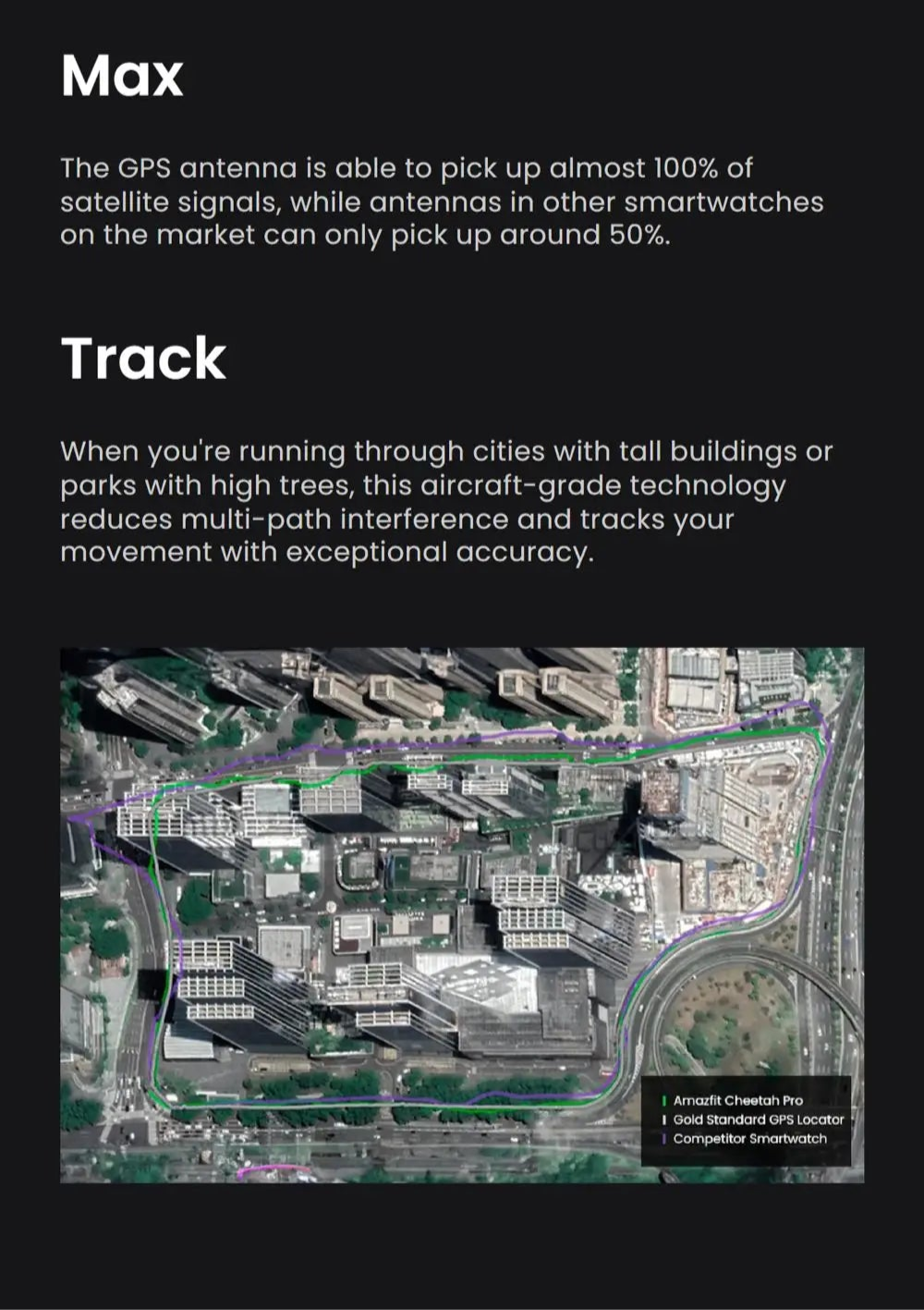 Smart Watches - ​​Amazfit Cheetah Pro - Smartwatch Express