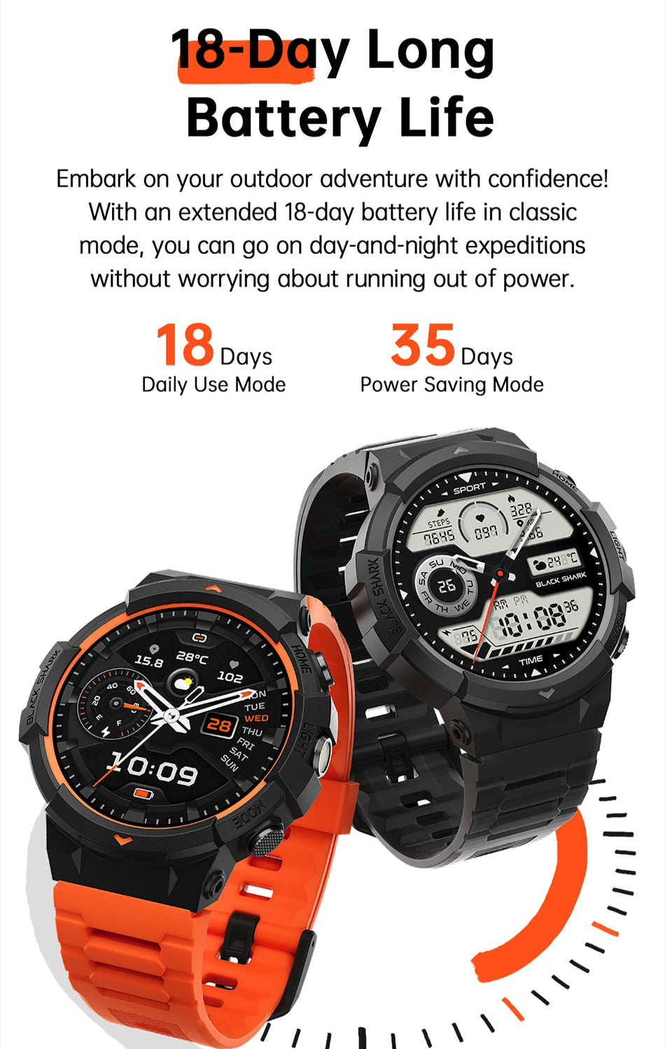 Smart Watches - ​​GS3 Sport - Smartwatch Express