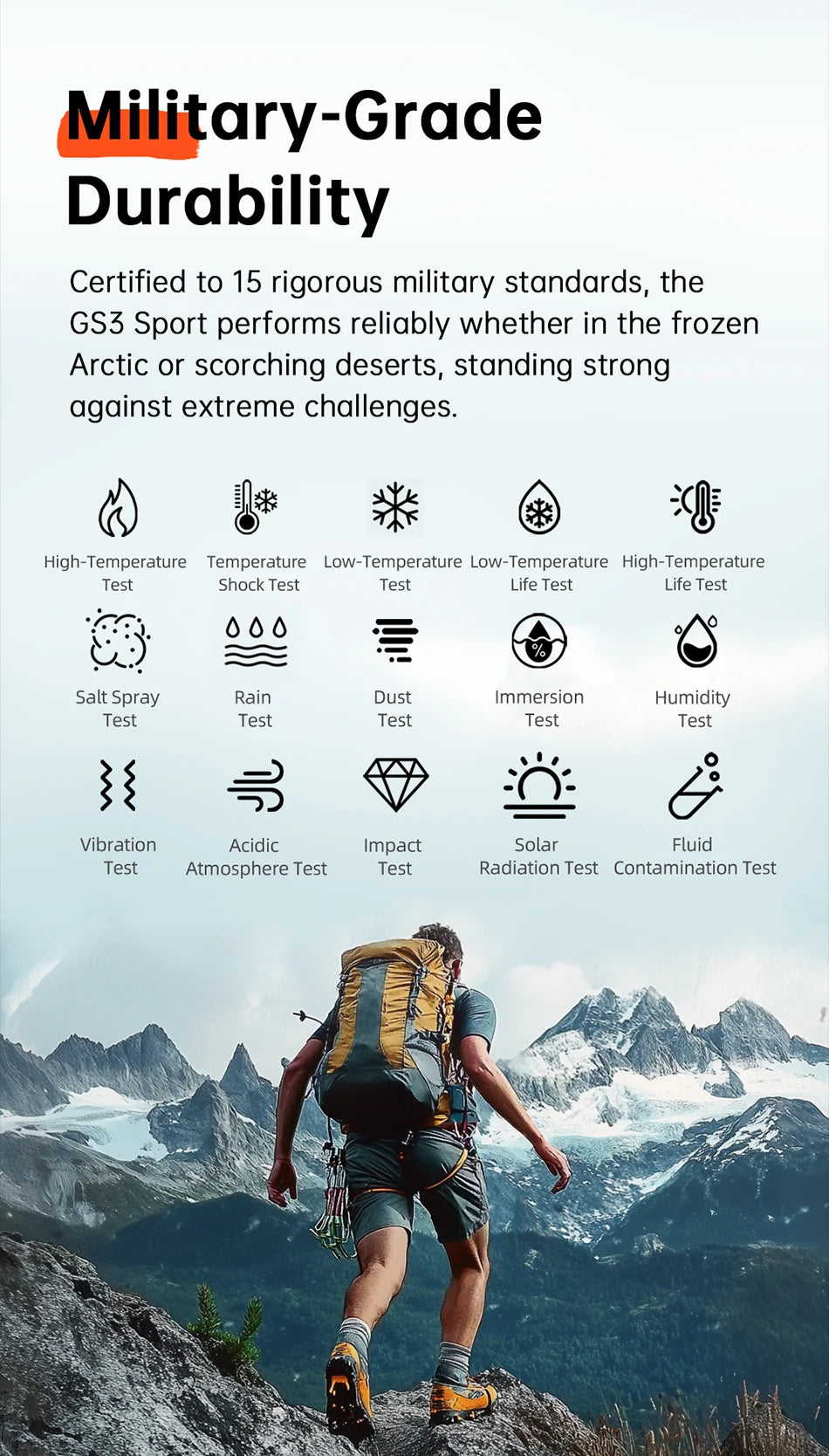 Smart Watches - ​​GS3 Sport - Smartwatch Express