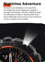 Smart Watches - ​​GS3 Sport - Smartwatch Express