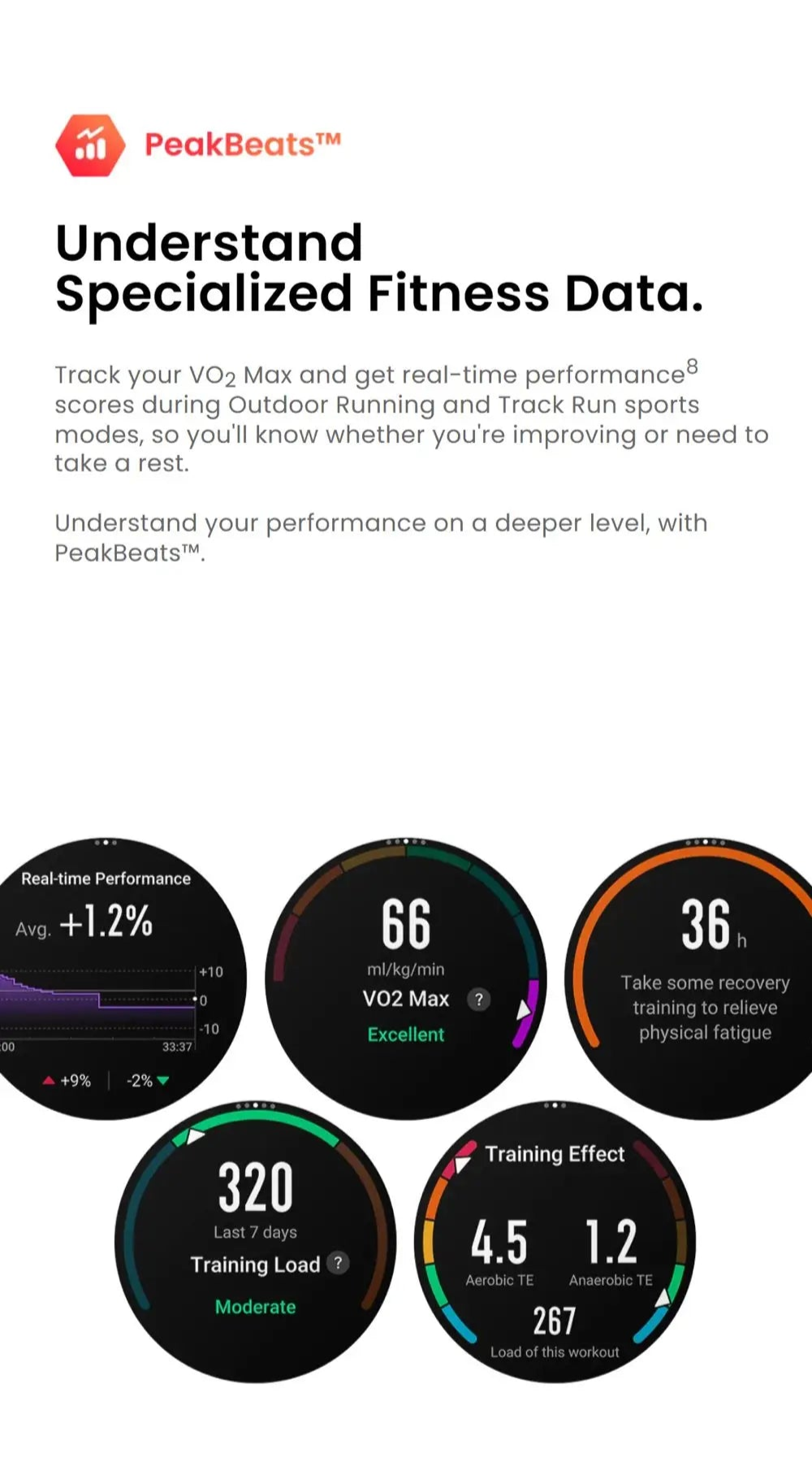 Smart Watches - ​​Amazfit Cheetah Pro - Smartwatch Express