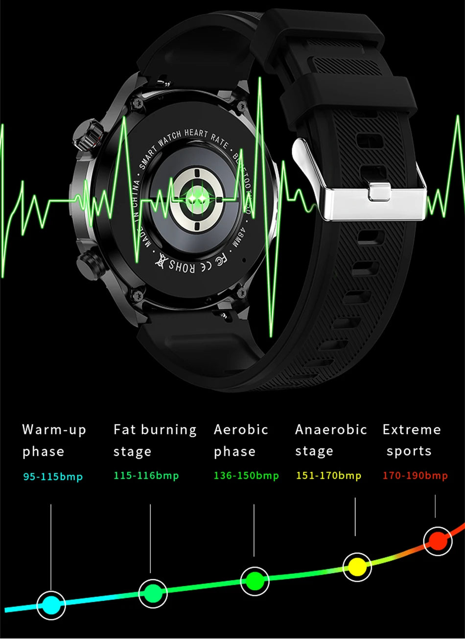 Smart Watches - ​​Box CLR leather - Smartwatch Express