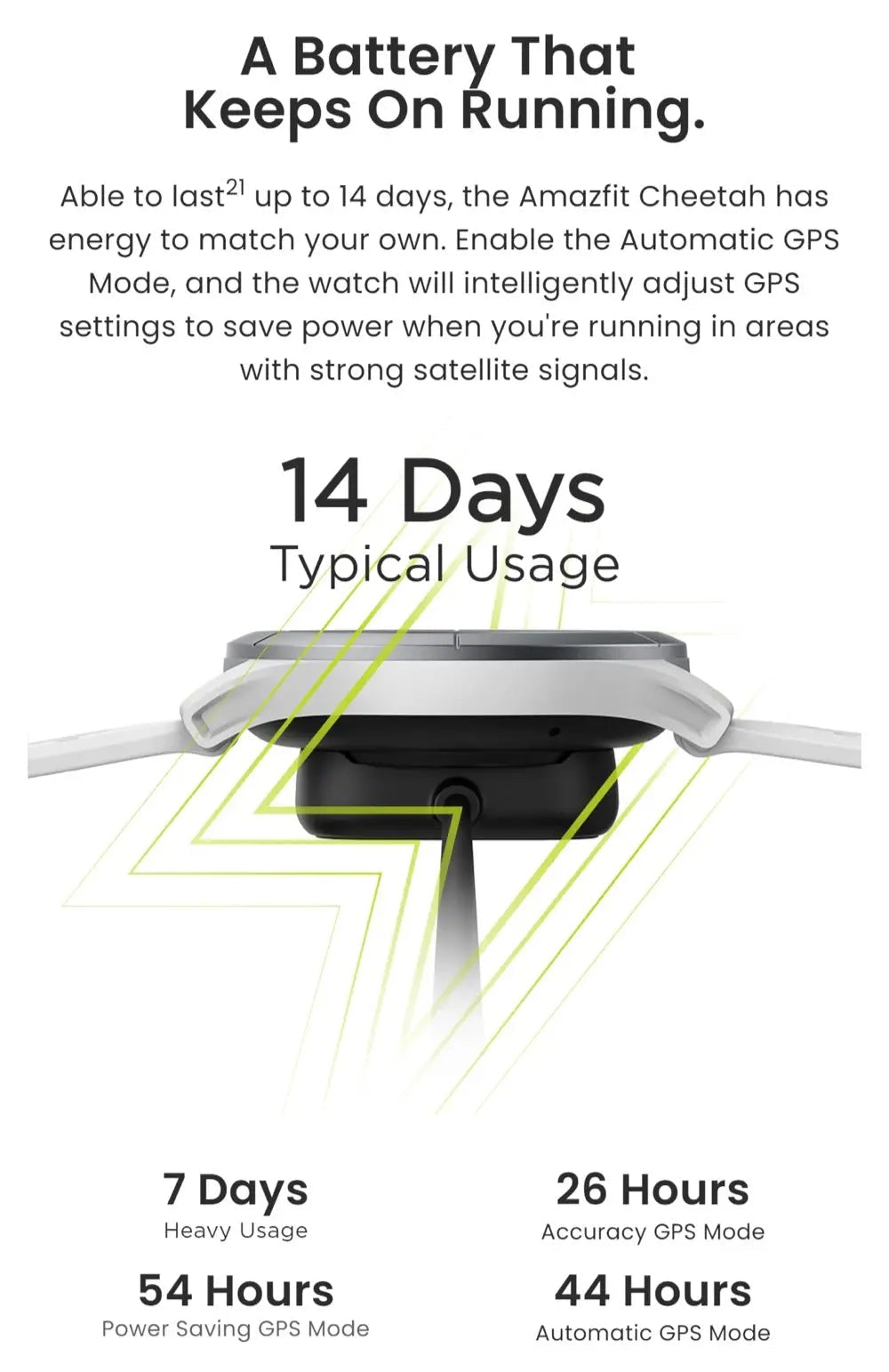 Smart Watches - ​​Amazfit Cheetah - Smartwatch Express