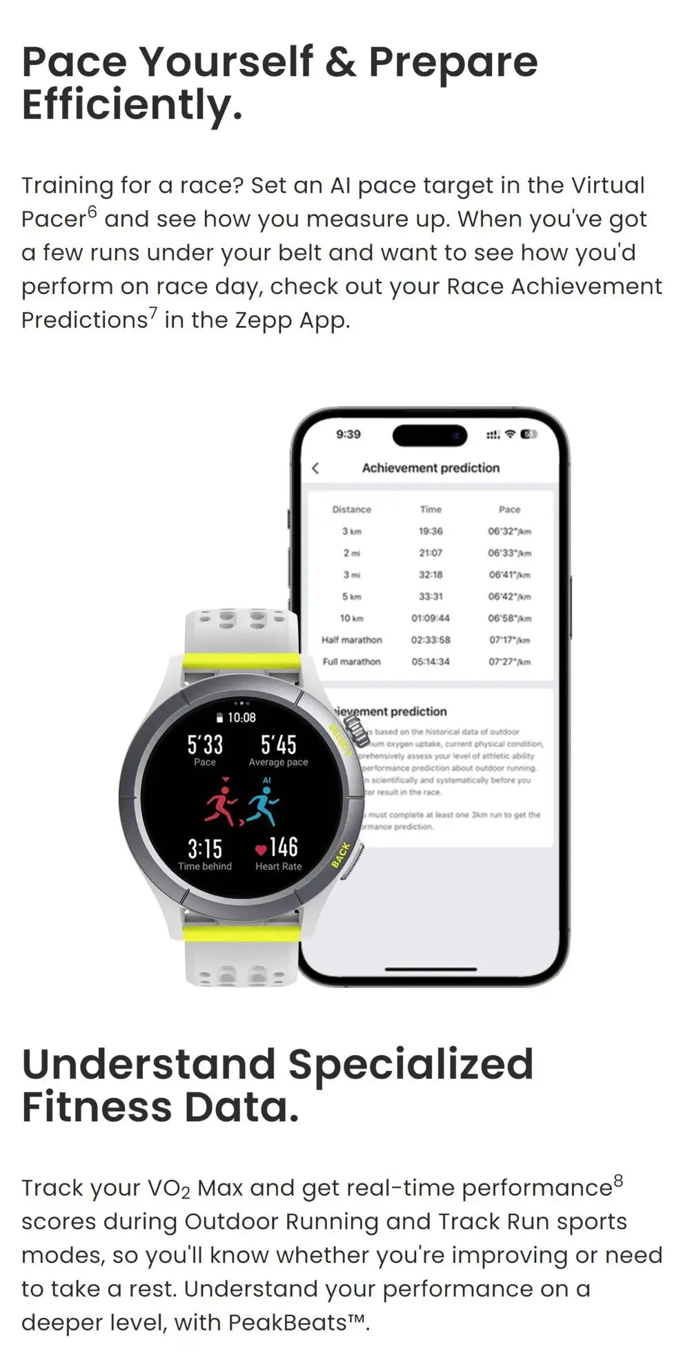 Smart Watches - ​​Amazfit Cheetah - Smartwatch Express