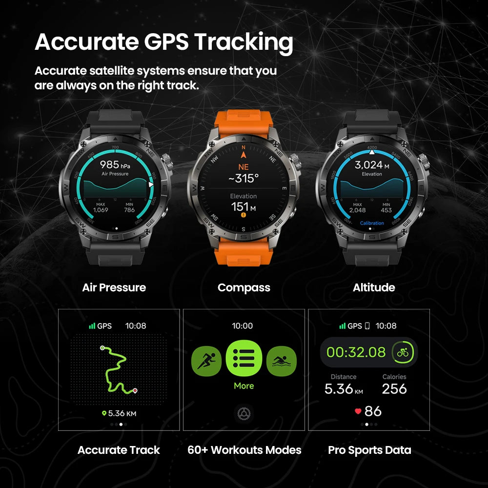 Stratos 2 Plus GPS