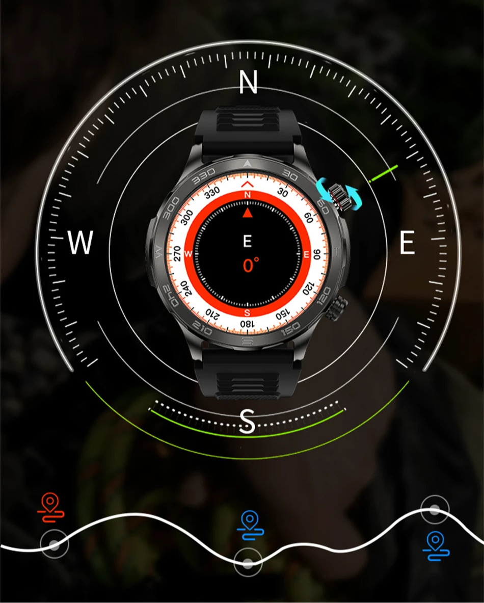 Smart Watches - ​​Box CLR leather - Smartwatch Express