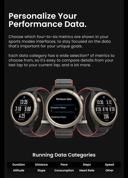 Amazfit Cheetah Pro