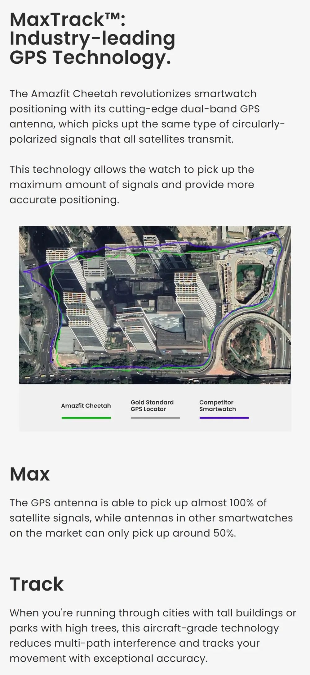 Smart Watches - ​​Amazfit Cheetah - Smartwatch Express